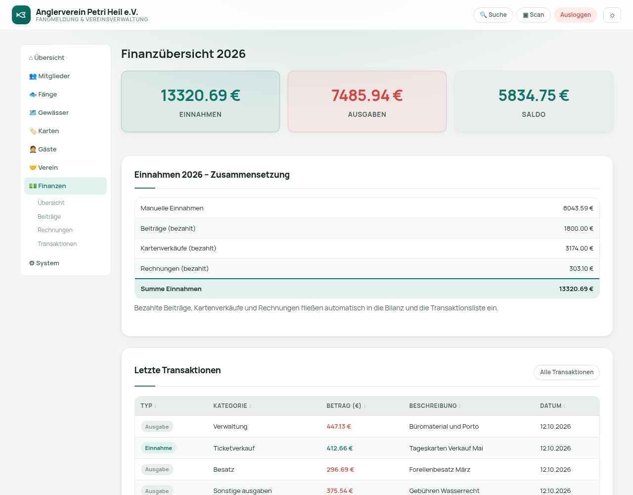 Finanzübersicht